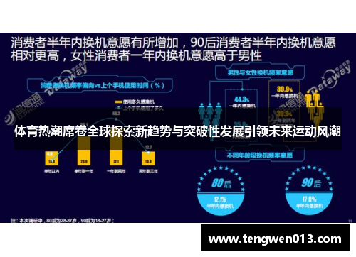 体育热潮席卷全球探索新趋势与突破性发展引领未来运动风潮