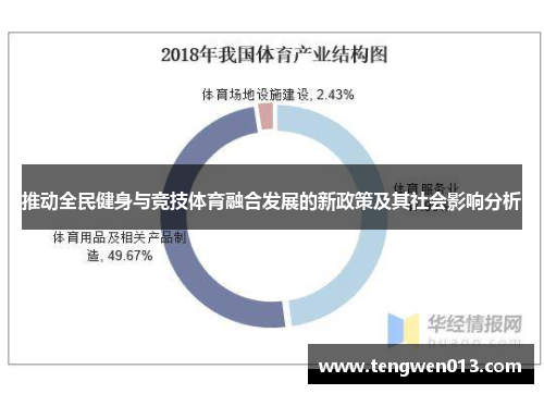 推动全民健身与竞技体育融合发展的新政策及其社会影响分析