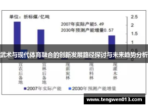 武术与现代体育融合的创新发展路径探讨与未来趋势分析