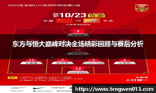 英国365东方与恒大巅峰对决全场精彩回顾与赛后分析